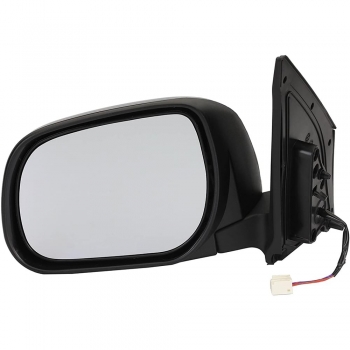 Car Mirror Reinforcements